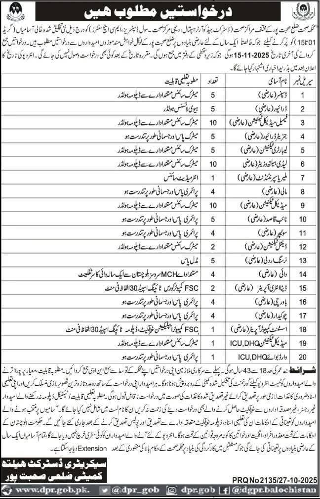 Government Health Sector Jobs 2025