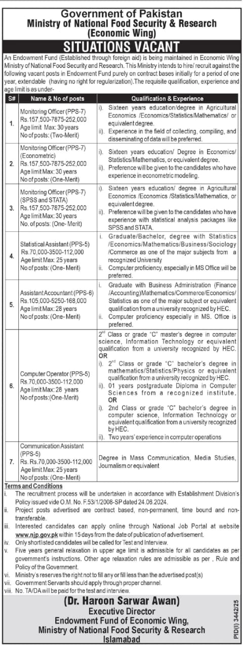 Government of Pakistan Announces New Jobs in Ministry of Food Security 2025