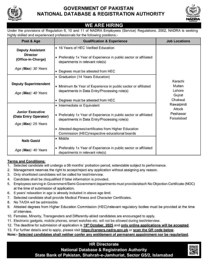 Nadra Jobs 2025 for Data Entry Operators