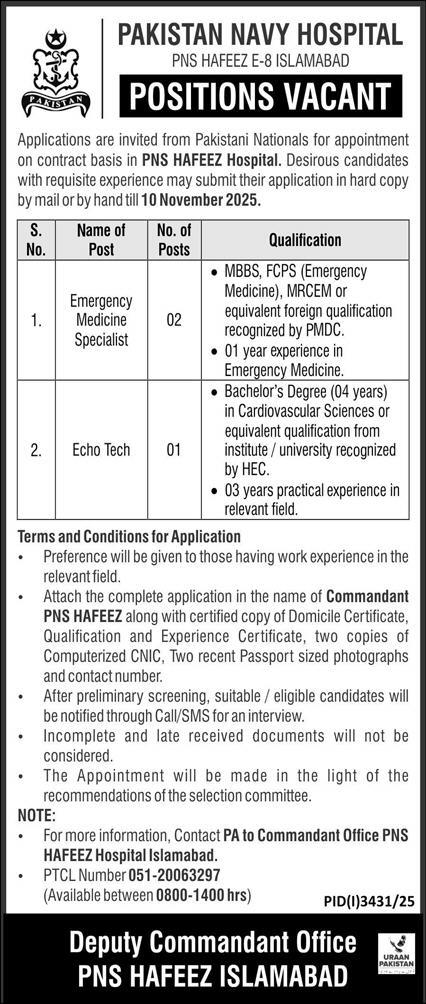Pakistan Navy Hospital PNS Hafeez Islamabad Jobs 2025