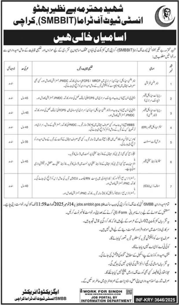 Government Hospital Jobs in Karachi