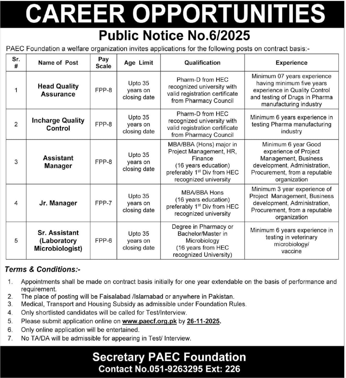 PAEC Foundation Announces New Job Vacancies 2025